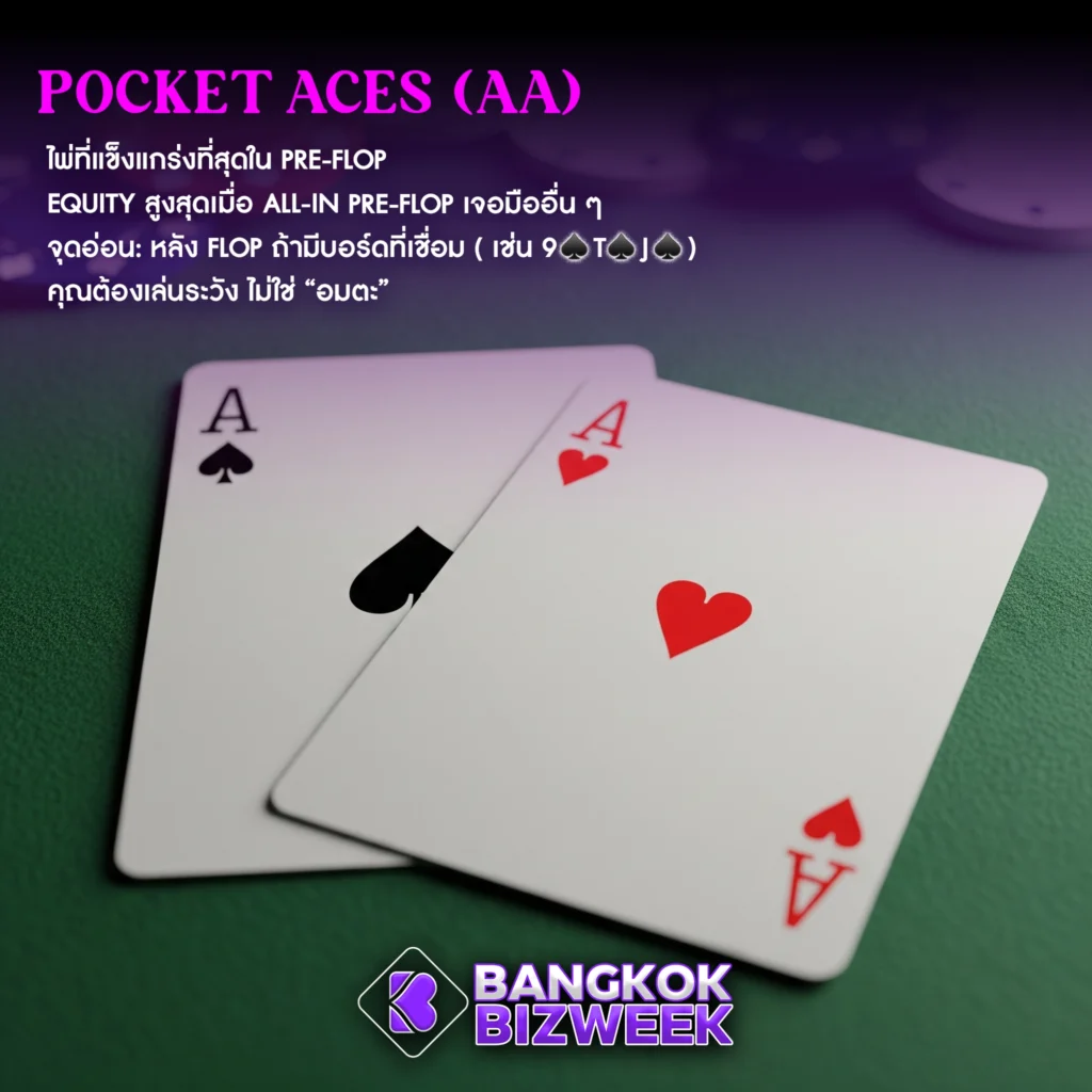 Pocket Aces (AA)