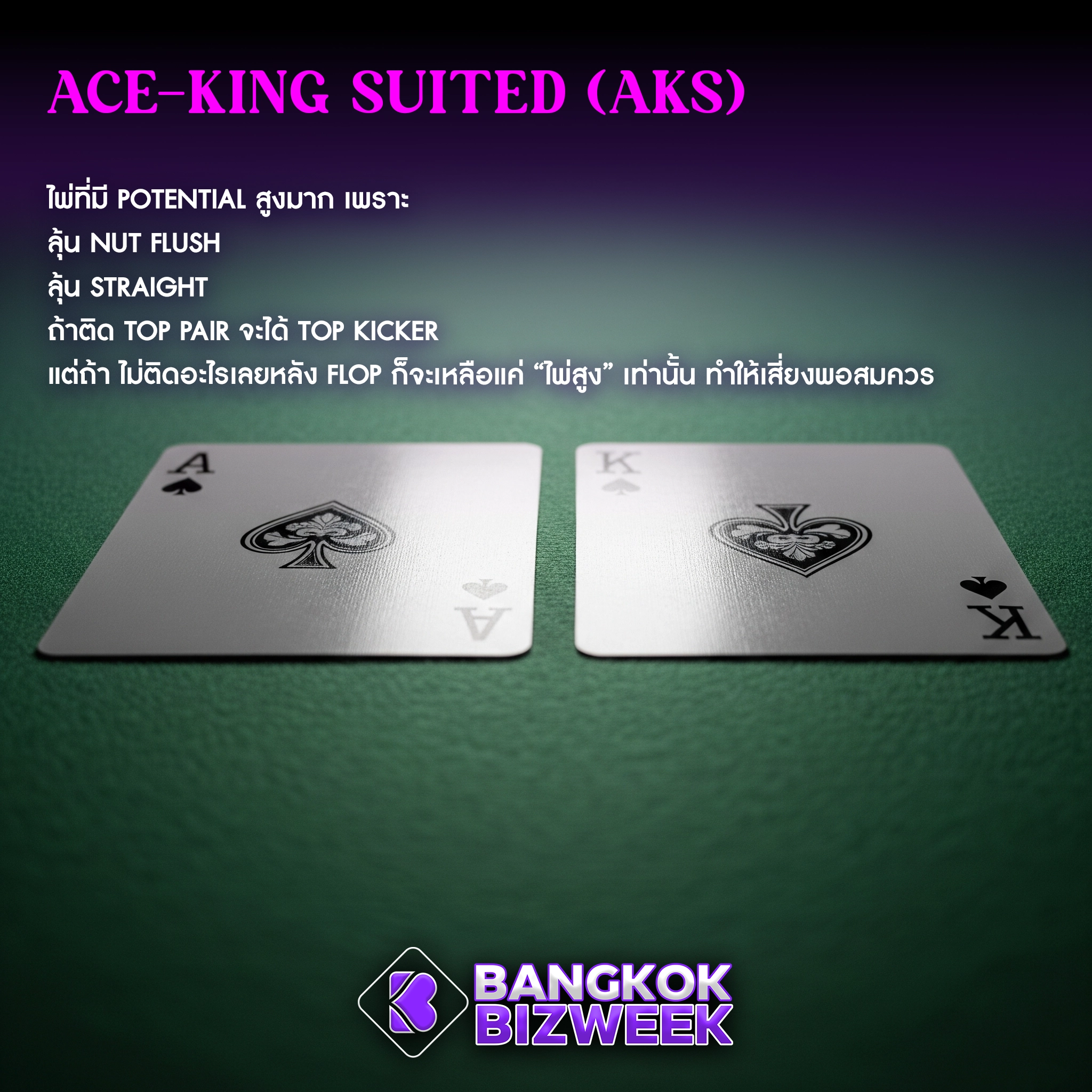 Ace-King Suited (AKs)
