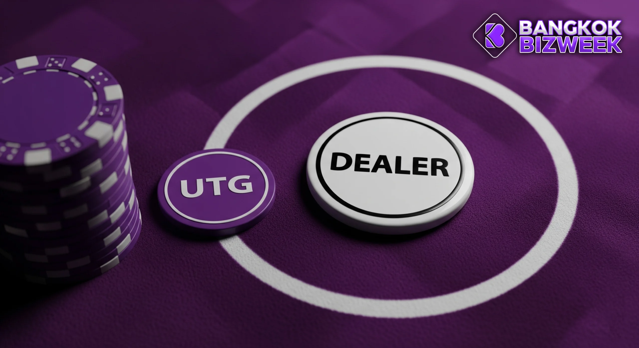 Button & UTG