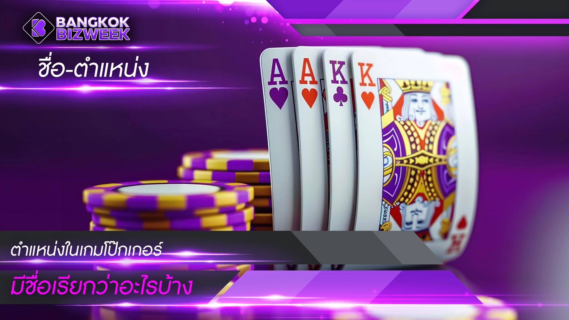 ชื่อ-ตำแหน่ง ตำแหน่งในเกมโป๊กเกอร์มีชื่อเรียกว่าอะไรบ้าง