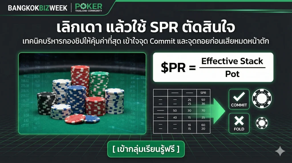 เลิกเดา แล้วใช้ SPR ตัดสินใจ
เทคนิคบริหารกองชิปให้คุ้มค่าที่สุด เข้าใจจุด Commit และจุดถอยก่อนเสียหมดหน้าตัก
เข้ากลุ่มเรียนรู้ฟรี